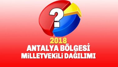 24 Haziran Seçimleri Antalya Vekil Dağılımı