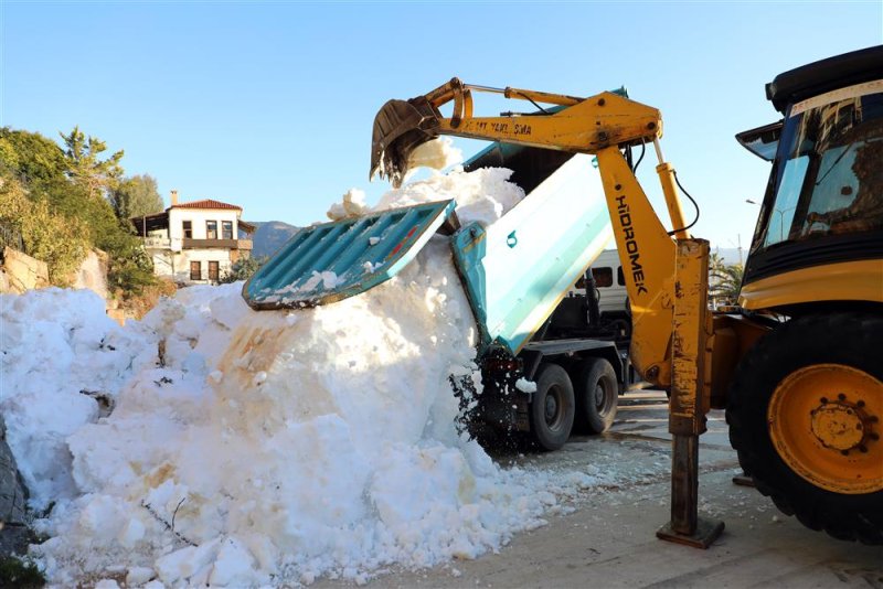 Başkan yücel’den çocuklara karne hediyesi 7’den 77’ye katılımcı torosların zirvesinden gelen 500 ton karla doyasıya eğlendi