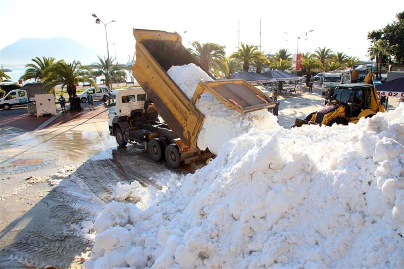 Başkan yücel’den çocuklara karne hediyesi 7’den 77’ye katılımcı torosların zirvesinden gelen 500 ton karla doyasıya eğlendi