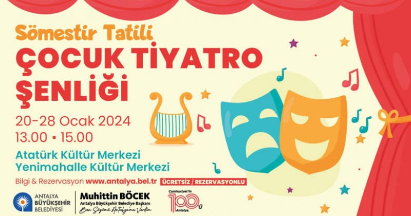 Antalya Büyükşehir Belediyesi’nden Çocuklara Tatilde Tiyatro Armağanı
