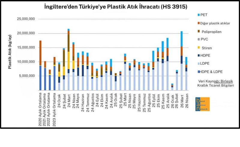 Akdeniz i&ccedil;in acil eylem &ccedil;ağrısı bilimsel rapor kamuoyuyla paylaşıldı: "akdeniz'i korumak zorundayız"