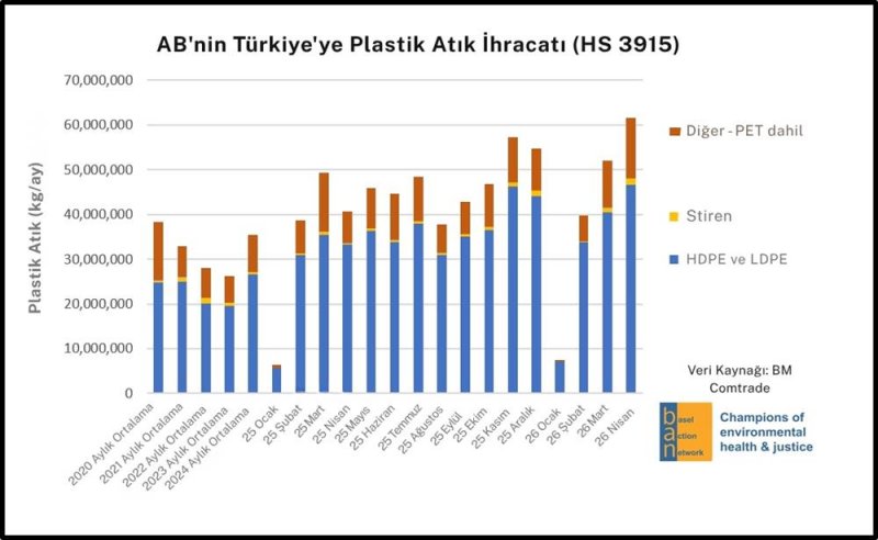 Akdeniz i&ccedil;in acil eylem &ccedil;ağrısı bilimsel rapor kamuoyuyla paylaşıldı: "akdeniz'i korumak zorundayız"